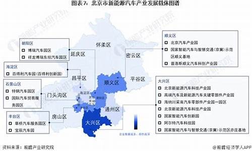 北京新能源汽车目录及车型有哪些_北京新能