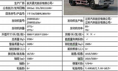 江铃汽车价格配置表_江铃汽车多少钱一台