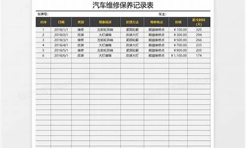 福特汽车保养记录查询_福特保养记录查询