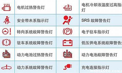 电动汽车常见故障指示灯符号及含义_电动汽