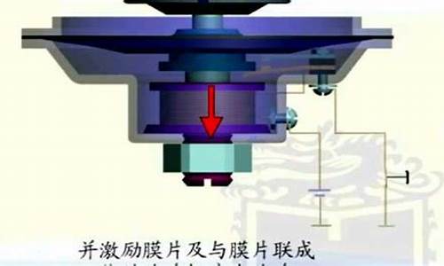 全新捷达汽车喇叭原理_全新捷达汽车喇叭原