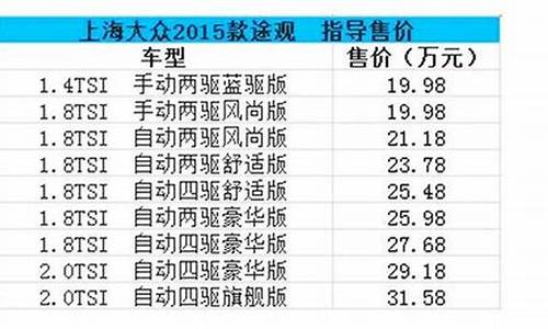 大众汽车报价大全2020最新汽车报价_大众汽车报价一览表