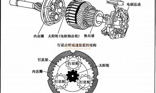 汽车发动机的启动原理_汽车发动机启动原理