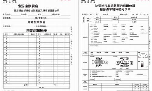 潍坊比亚迪汽车报价_潍坊比亚迪4s店地址查询