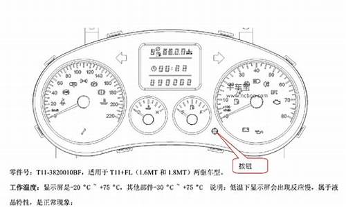 奇瑞瑞虎原厂导航_奇瑞瑞虎原厂导航多少钱