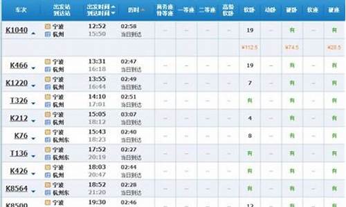杭州到宁波长途汽车站时刻表_杭州到宁波汽车时刻表