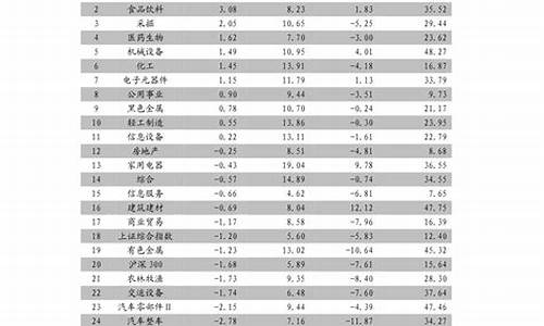 比亚迪汽车报价_比亚迪汽车报价汽车之家