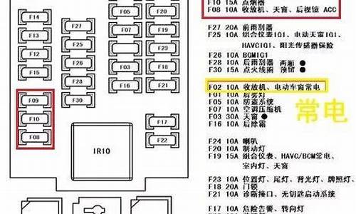 吉利自由舰保险丝盒_吉利自由舰保险丝