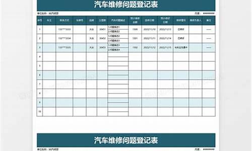 汽车问题指示灯_汽车问题