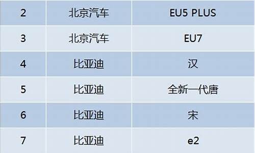 别克汽车以旧换新_别克汽车以旧换新价格表