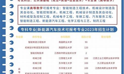 新能源汽车技术专升本对口专业重庆_新能源汽车技术专升本对口专