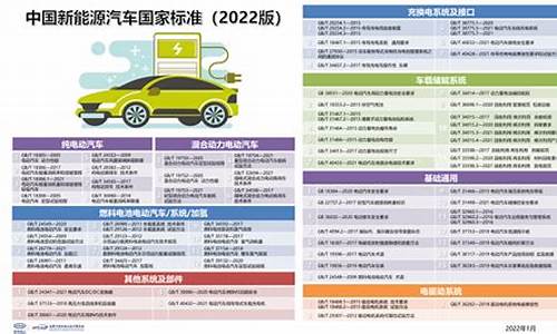 新能源汽车技术标准_新能源汽车技术标准有哪些