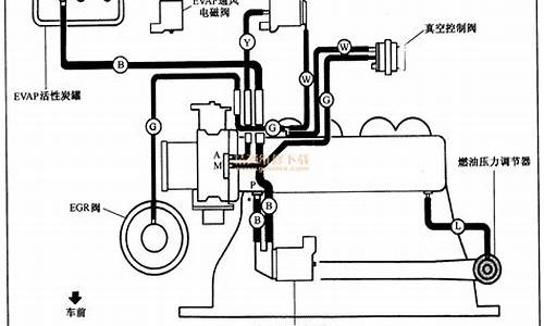 汽车发动机排放系统故障灯亮是什么原因_发动机排放系统故障灯亮了